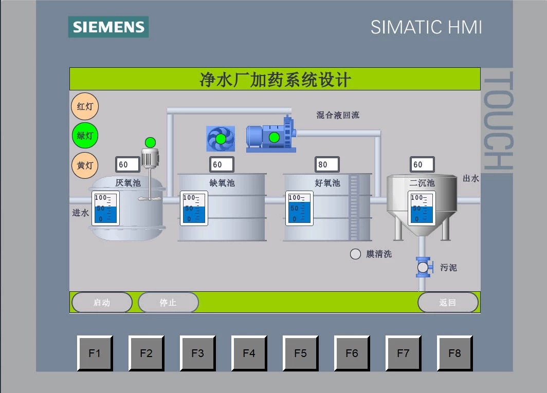 XY452-基于S7-1200 PLC的净水厂加药系统设计