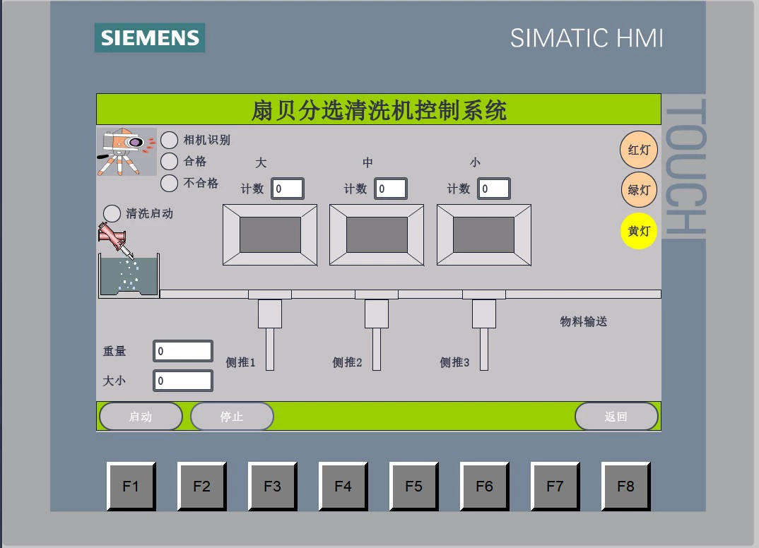 XY455-基于S7-1200 PLC的扇贝分选清洗机控制系统设计