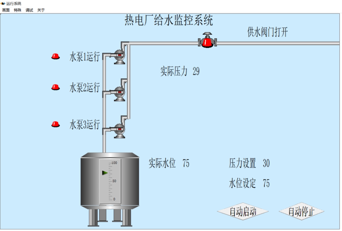 XY459-基于PLC的热电厂给水监控系统设计