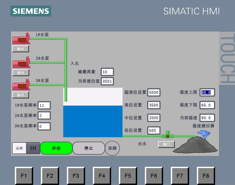 XY463-基于PLC的自动滴灌系统的设计