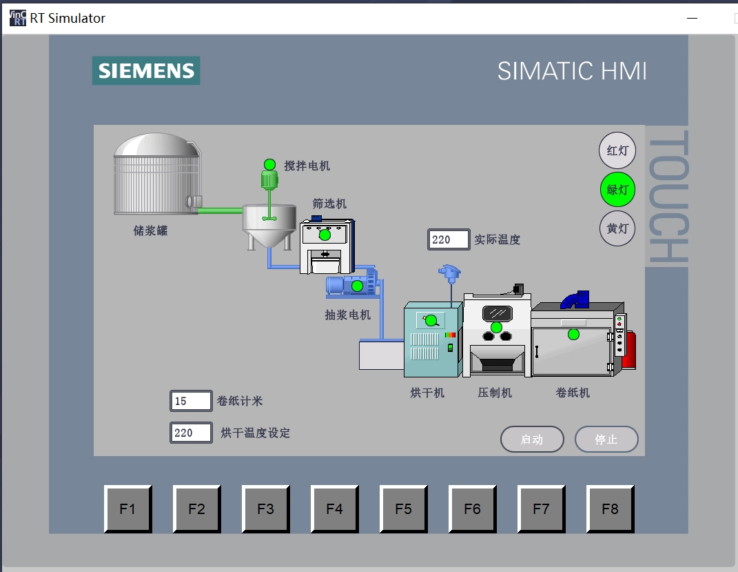 XY475-基于S7-1200 PLC的造纸自动化系统设计