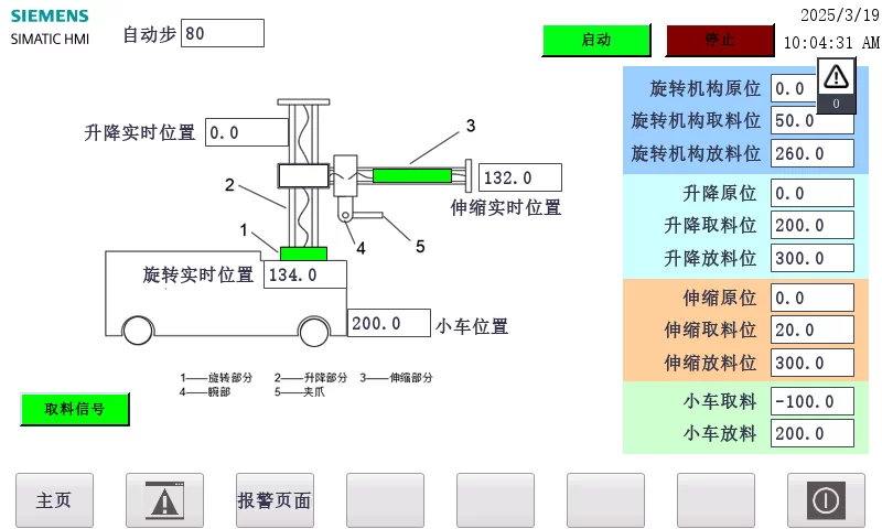 XY478-基于PLC的货架搬运机器人控制系统设计