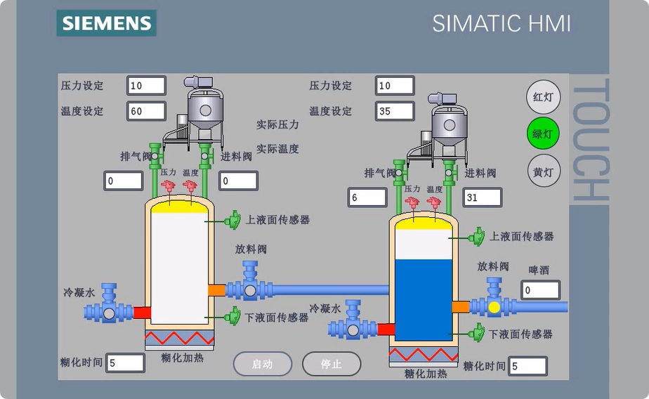 XY508-基于S7-1200 PLC的啤酒发酵生产线控制系统设计
