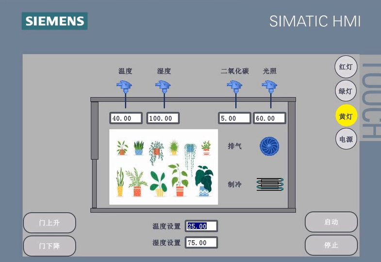 XY532-基于S7-1200 PLC的智能温室控制系统设计