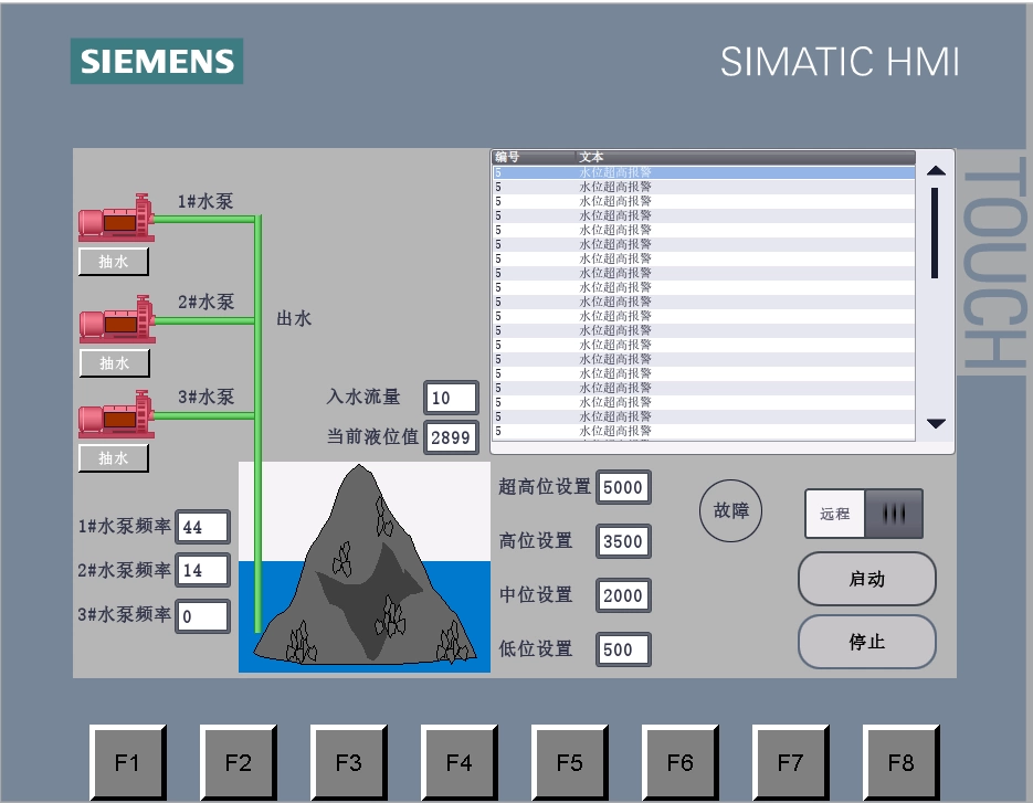 XY534-基于S7-1200 PLC的矿井排水泵站监控系统设计