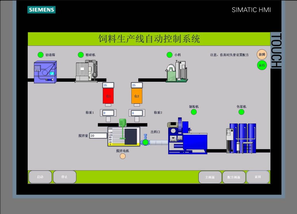 XY559-基于S7-1200 PLC的饲料生产线自动控制系统设计