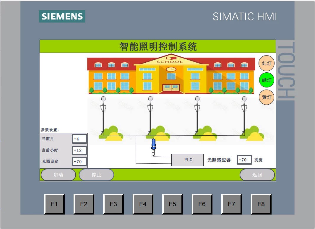 XY575-基于S7-1200 PLC的智能照明控制系统设计