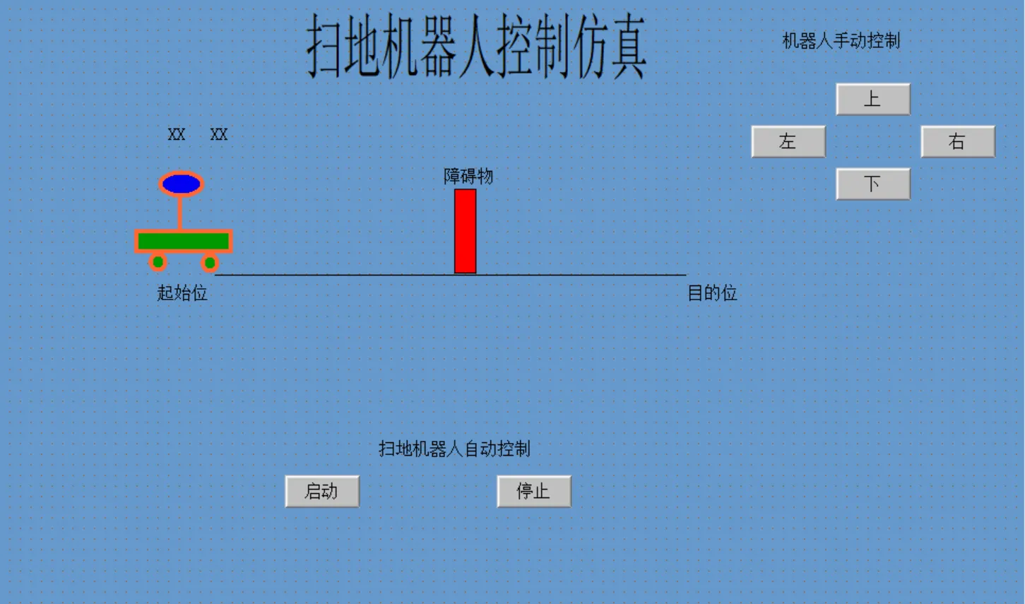 XY577-基于PLC的家用扫地机器人控制系统设计