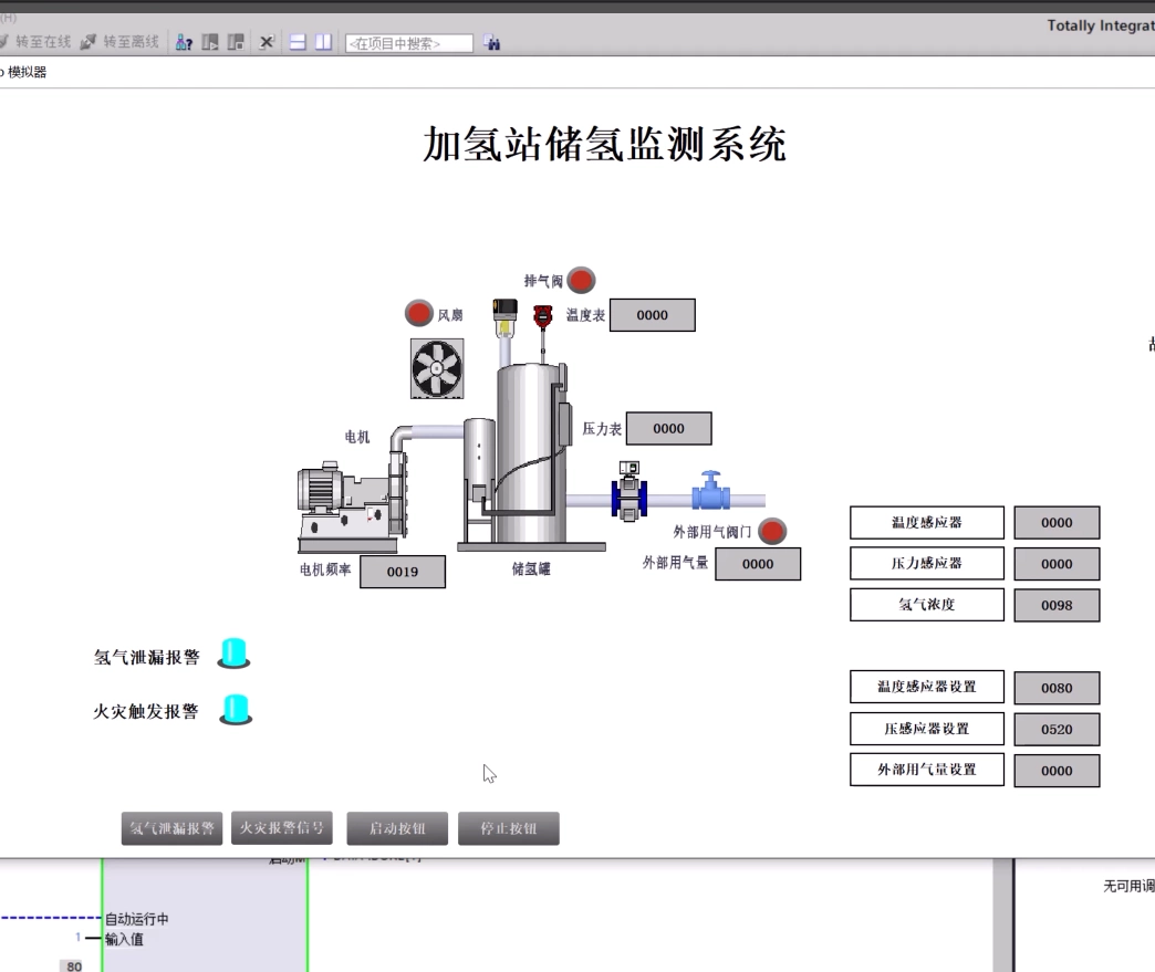 XY579-基于S7-1200 PLC的加氢站储氢监测系统设计