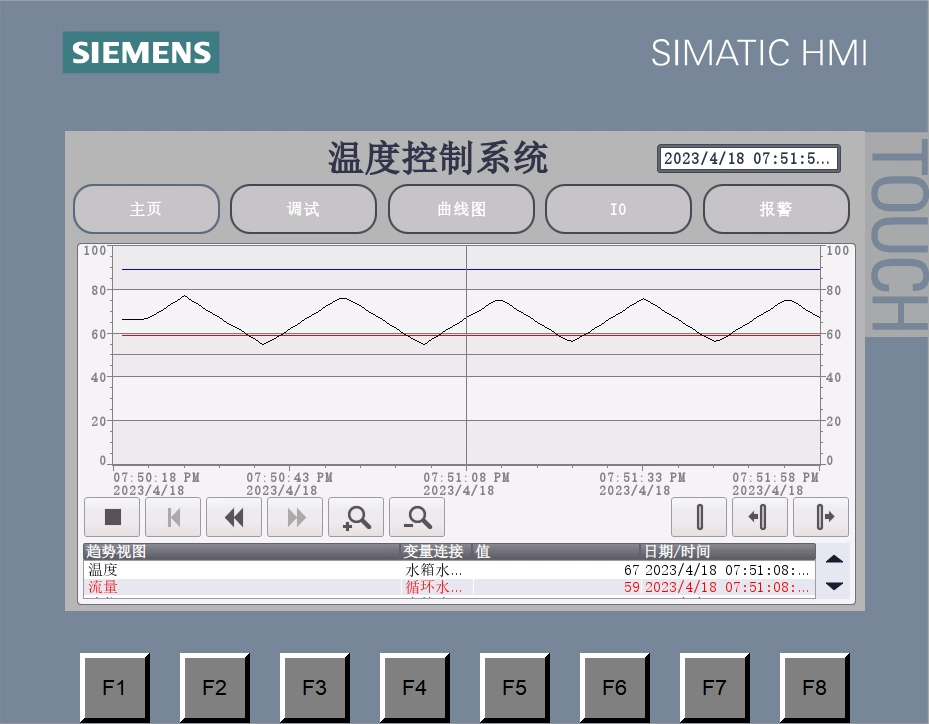 XY634-基于S7-1200 PLC的船舶海水冷却系统优化设计