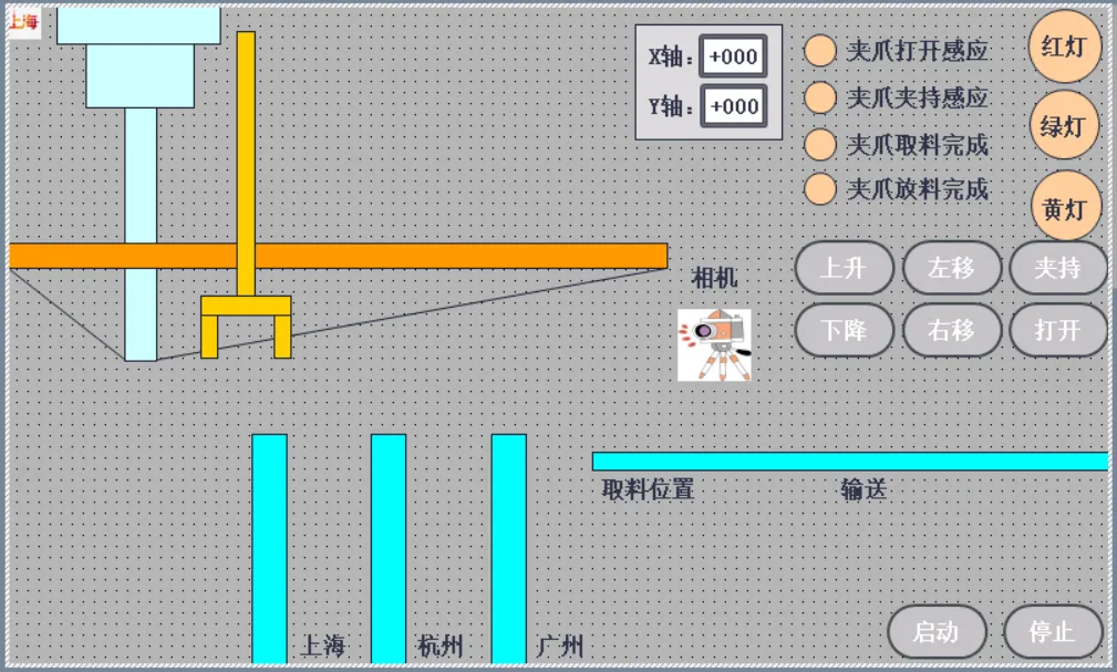 XY638-基于S7-1200 PLC的自动物料分拣机器人控制系统设计