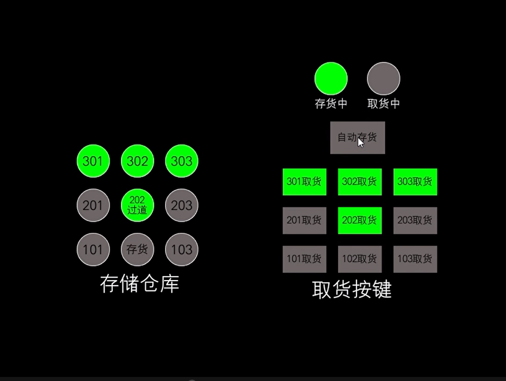 XY654-基于三菱FX5U PLC的智能仓储系统设计