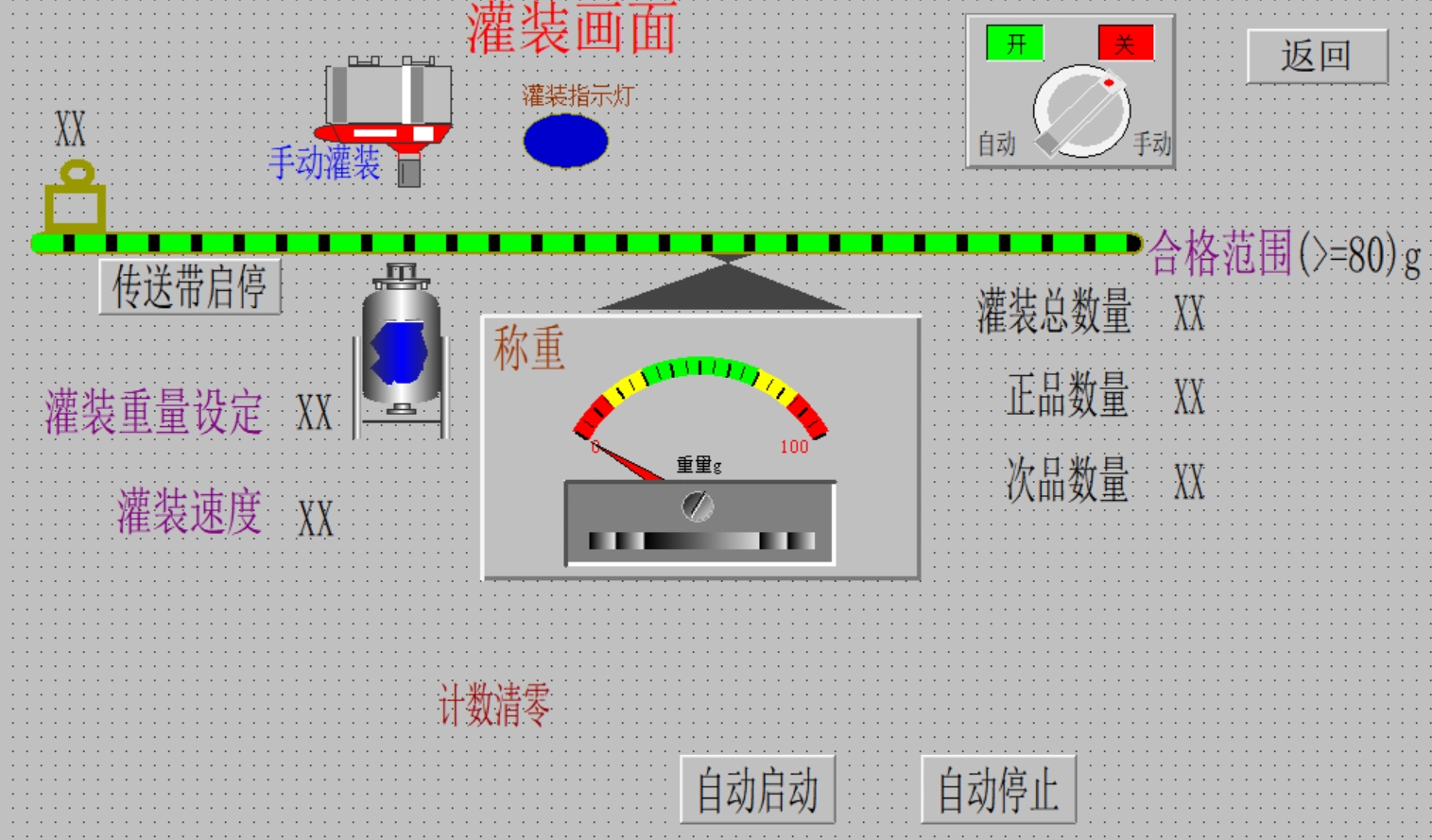 XY659-基于PLC的饮料灌装生产线控制系统设计