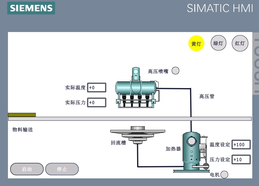 XY673-基于PLC的自动涂腊机的设计与分析【含SW三维图】