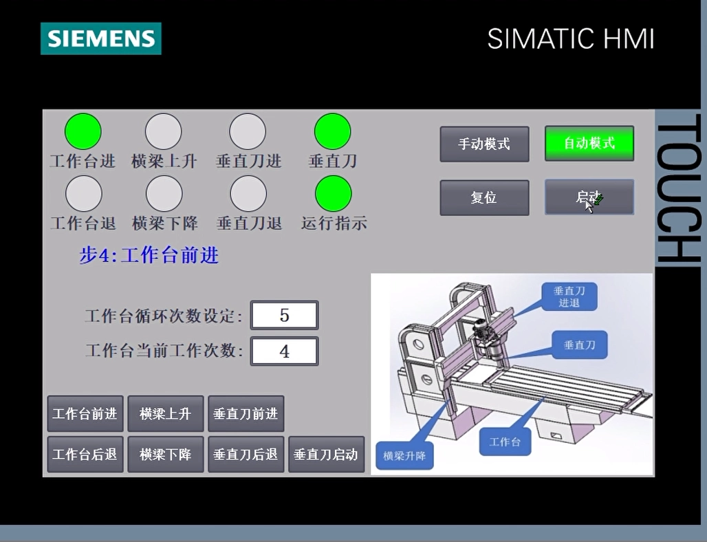 XY684-基于S7-1200 PLC的龙门刨床控制系统设计