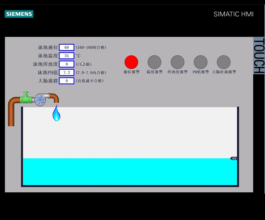 XY685-基于PLC的室内游泳池水处理控制系统设计