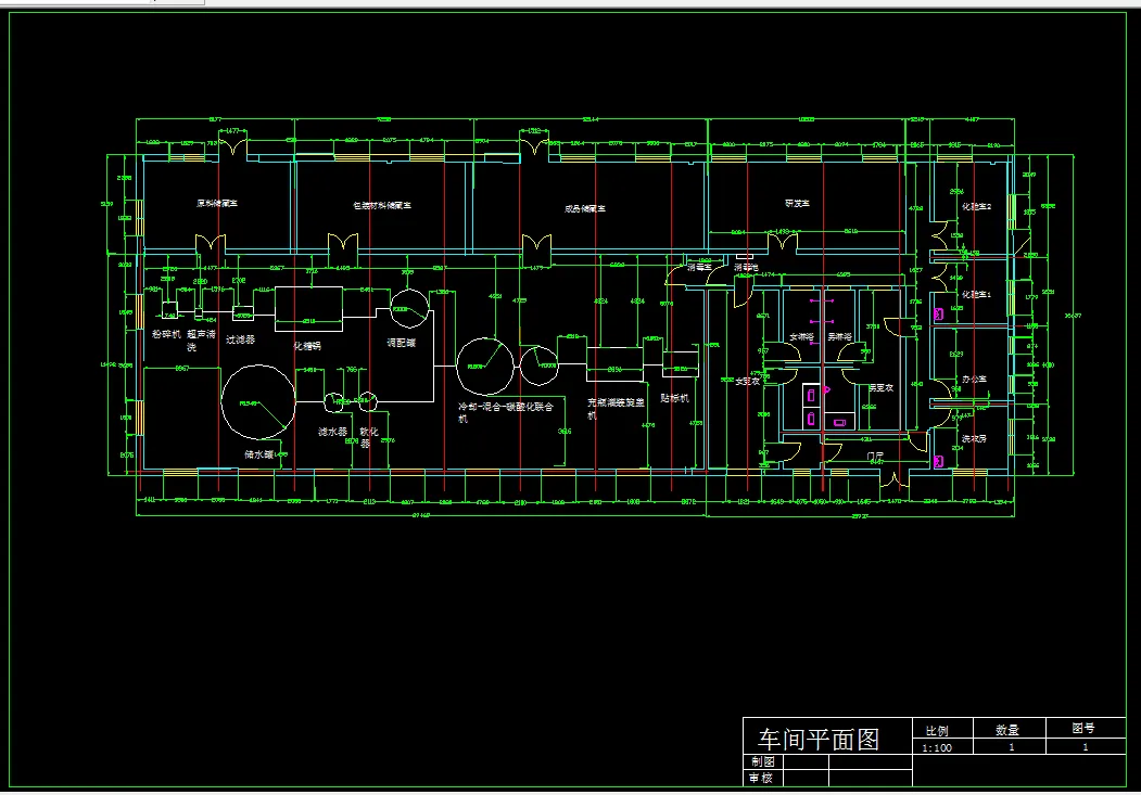 Z3183-人参多糖功能性碳酸饮料的工厂设计