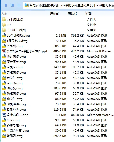 Z3215-带把水杯注塑模具设计【含UG三维图】
