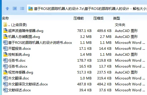 Z3231-基于ROS的跟踪机器人的设计 Z3231-基于ROS的跟踪机器人的设计
