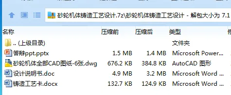 Z3232-砂轮机体铸造工艺设计