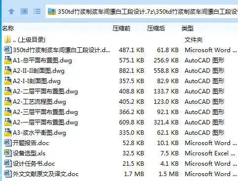 Z3235-350td竹浆制浆车间漂白工段设计 Z3235-350td竹浆制浆车间漂白工段设计