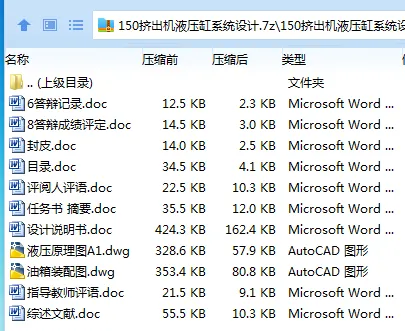 Z3275-150挤出机液压缸系统设计