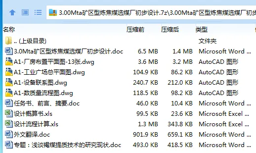 Z3279-3.00Mta矿区型炼焦煤选煤厂初步设计 Z3279-3.00Mta矿区型炼焦煤选煤厂初步设计