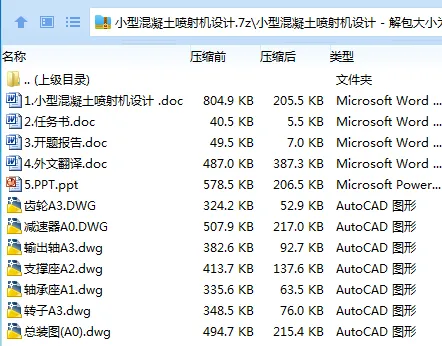 Z3289-小型混凝土喷射机设计 Z3289-小型混凝土喷射机设计