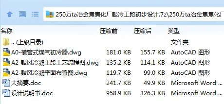 Z3312-250万ta冶金焦焦化厂鼓冷工段初步设计