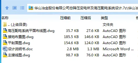 Z3325-华山冶金股份有限公司总降压变电所及高压配电系统设计 Z3325-华山冶金股份有限公司总降压变电所及高压配电系统设计