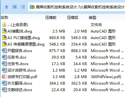 Z3333-蔬菜收割机控制系统设计