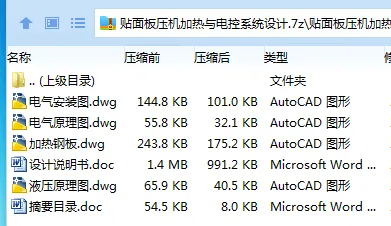 Z3354-贴面板压机加热与电控系统设计