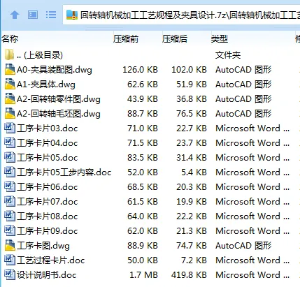 Z3396-回转轴机械加工工艺规程及夹具设计