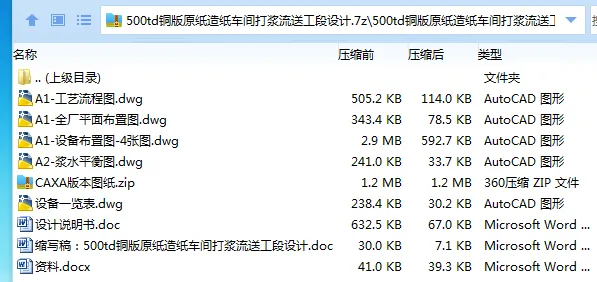 Z3420-500td铜版原纸造纸车间打浆流送工段设计 Z3420-500td铜版原纸造纸车间打浆流送工段设计