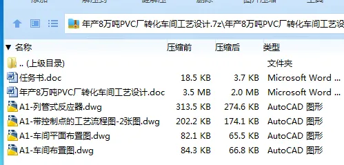 Z3451-年产8万吨PVC厂转化车间工艺设计