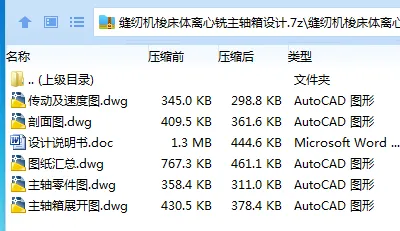 Z3458-缝纫机梭床体离心铣主轴箱设计 Z3458-缝纫机梭床体离心铣主轴箱设计