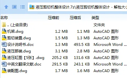 Z3487-液压剪切机整体设计