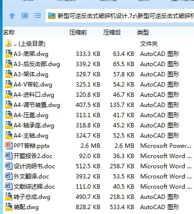 Z3496-新型可逆反击式破碎机设计 Z3496-新型可逆反击式破碎机设计