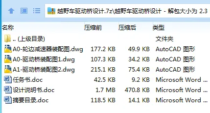 Z3504-越野车驱动桥设计 Z3504-越野车驱动桥设计