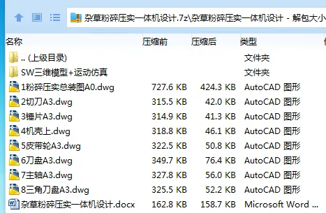 Z3507-杂草粉碎压实一体机设计[含SW三维图]