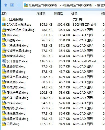 Z3513-低能耗空气净化器设计
