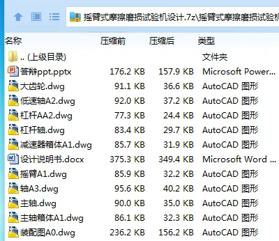 Z3553-摇臂式摩擦磨损试验机的设计