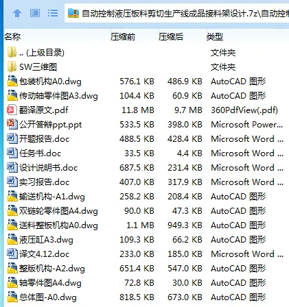 Z3569-自动控制液压板料剪切生产线成品接料架设计【含SW三维图】