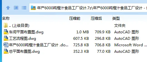 Z3572-年产6000吨橙汁食品工厂设计 Z3572-年产6000吨橙汁食品工厂设计