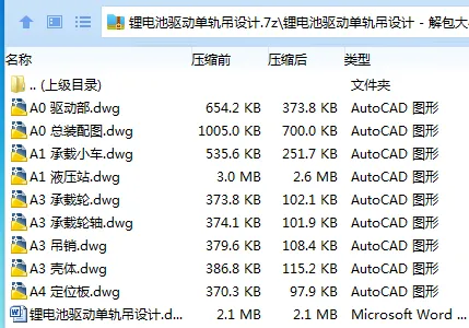Z3580-锂电池驱动单轨吊设计 Z3580-锂电池驱动单轨吊设计