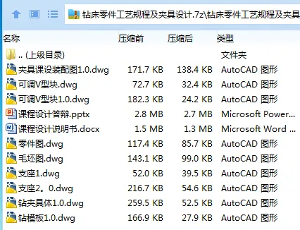 Z3611-钻床零件工艺规程及夹具设计