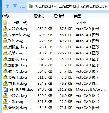 Z3613-盘式钢珠成球机二维模型设计