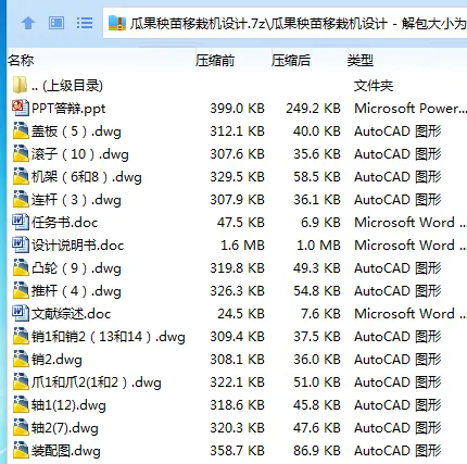 Z3615-瓜果秧苗移栽机设计