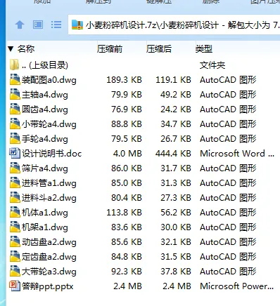 Z3619-小麦粉碎机设计