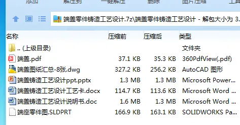 Z3663-端盖零件铸造工艺设计 Z3663-端盖零件铸造工艺设计